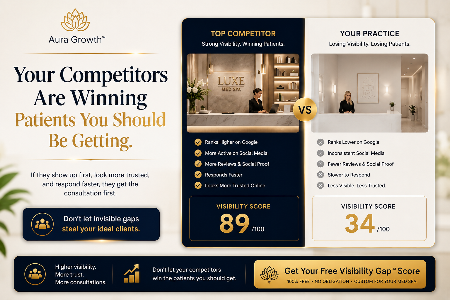 Top competitor vs your practice visibility comparison